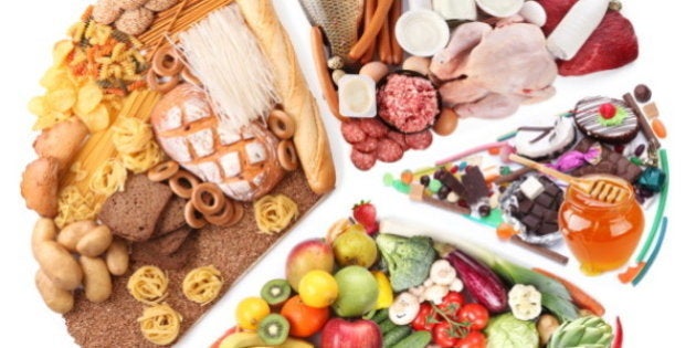 Test alimentos para adelgazar